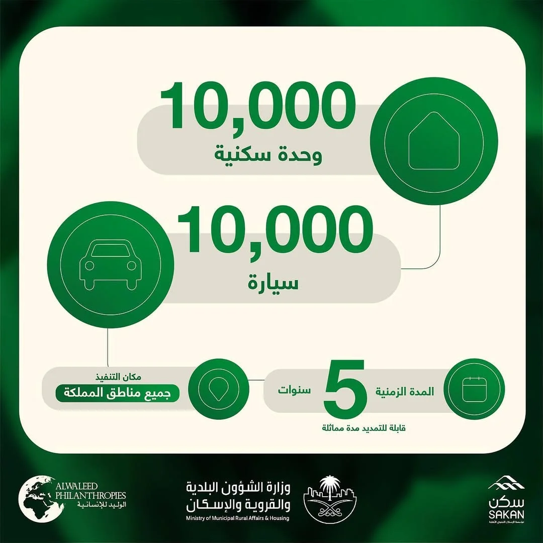 برنامج وسائل النقل
